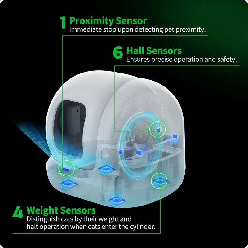 Petkit Pura Max 2 automatic litter box review