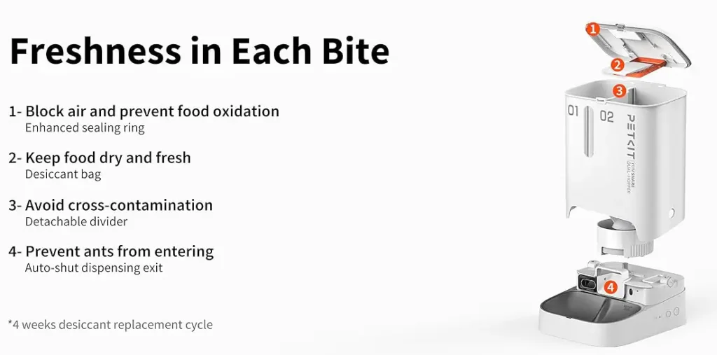 Petkit Yumshare Dual-Hopper App Feeding Interface