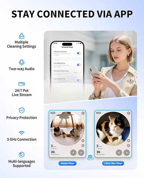 Litter-Robot 4 vs Petkit Pura Max 2 review